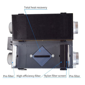 Purificador de Aire BIBO con Filtro de Carbón Activado para Eliminar Olores - Product Image 2