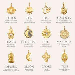 Collar con colgante de un solo elemento para mujer, piedra de sol y luna clásica, cobre, DIY, cumpleaños, Ojo de circón, enlace de latón para regalo Cristiano - Product Image 2