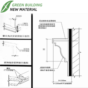 ปูนซีเมนต์อลูมิเนตชนิดพิเศษสำหรับอุตสาหกรรมที่ทันสมัยขยายได้อย่างมีประสิทธิภาพพื้นผิวด้านนอกตกแต่งผนังด้านนอก - Product Image 3