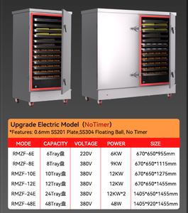 Vaporeras Comerciales de Acero Inoxidable de Gran Capacidad, a Gas, Eléctricas, para Huevos, <span class=keywords><strong>Dim</strong></span> Sum, Dumplings, Momos, Arroz y Otros Alimentos, para Restaurantes - Product Image 6