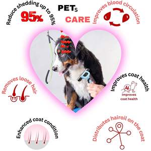 Herramienta Profesional para Eliminar el Pelo Suelto KingHon, Reduce Efectivamente la Caída del Pelo, Cepillo para Mascotas para Perros y Gatos - Product Image 4