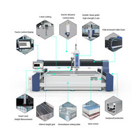 Découpeuse à jet d'eau CNC HEAD Precision Metal pour la production de pièces en tôle d'acier inoxydable