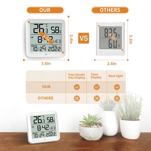 Metal Wall Clock with <strong>Thermometer</strong> Plus Hygrometer Meter Pet <strong>House</strong> Digital <strong>Thermometer</strong> Reptile Wifi <strong>Thermometer</strong> Hygrometer Wi-fi - Product Image 6