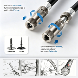 ปั๊มลมจักรยานแบบลูกระเบิดพร้อมมาตรวัดแรงดันสูง130-160PSI แบบแมนนวล - Product Image 4