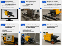 Machine à projeter le béton, le mortier, le plâtre et le coulis SG, haute efficacité, moteur 4 kW, trémie 60 L