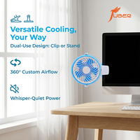 Ventilateur à clip pour poussette, grille arrondie sécurisée, silencieux, rechargeable, sans BPA, en plastique, Ventilador Con Clip
