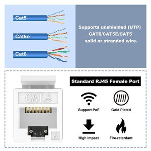 Connecteur Keystone RJ-45 Cat6 à 180 degrés, corps court 28 mm, module de connexion - Product Image 2