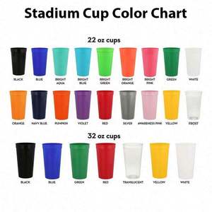 Cambio de temperatura personalizado Color Logo Copas 16oz 22oz Vasos de plástico para beber Party Mood Stadium Cup con logotipo - Product Image 3