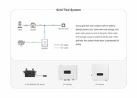 Algorithme de charge à trois étapes basé sur un minuterie, chargeur de batterie avec fonction PFC