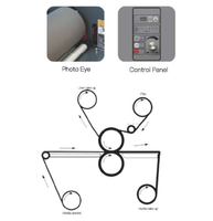 Laminateur à froid et à chaud Easty Premium, électrique, à rouleaux, avec levage assisté par chaleur, pour films vinyles grand format, 1600 mm, modèle BU-1600