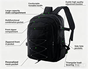 Mochila Táctica de Senderismo con Logotipo Personalizado, Mochila de Escalada Resistente, Varios Estilos en Stock, Precio Económico - Product Image 2