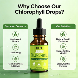 <strong>Liquid</strong> Chlorophyll Drops Extra Strength <strong>50mg</strong> Per Serving Peppermint Flavor Vegan and Non GMO 118 Servings - Product Image 2