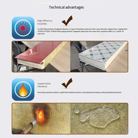 Panneau en laine de roche polyuréthane haute température avec performance de protection thermique pour toitures