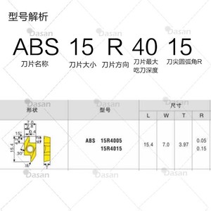 Plaquettes de tournage CNC Dasan ABS15R4015 pour centre d'usinage d'acier et d'aluminium - Product Image 4