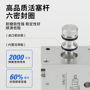 Vanne solénoïde pneumatique à 2 positions et 5 voies 4V210-08 DC24V/AC220V, électronique inversée 310/410, argent - Product Image 5