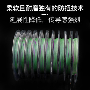 Línea de pesca trenzada IzorLine de 8 hilos, 100 m, alta resistencia, para pesca con señuelos - Product Image 5