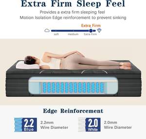 Colchón de Lujo Moderno Estilo Hotel 5 Estrellas con Euro Top de Látex y Muelles Ensacados de 5 Zonas de Alta Densidad para Dormitorio, Apartamento y <span class=keywords><strong>Hospital</strong></span> - Product Image 5