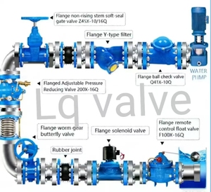 Valvola di Non Ritorno a Battente H44T in Ghisa Sferoidale con Aletta in Gomma per Porte da 2 a 24 Pollici - Product Image 5