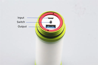 Lampe torche portative multifonctionnelle à haut lumen Lampe de secours étanche à l'eau Lampe LED rechargeable pour le camping en plein air