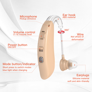 Coût de la Machine auriculaire BTE Rechargeable <span class=keywords><strong>prix</strong></span> des appareils <span class=keywords><strong>d</strong></span>'aide auditive pour la surdité - Product Image 4