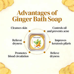 Wholesale Bath <strong>Soap</strong>, Plant Extraction, Slimming, Oil Removal, Detoxification, Handmade <strong>Soap</strong> - Product Image 5