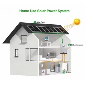 Dernier modèle <span class=keywords><strong>de</strong></span> panneau photovoltaïque pliable N-Type HPBC 600W, silicium polycristallin chinois, haute efficacité - Product Image 4