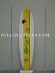 Planche à pagaie gonflable (SUP) de surf en gros, <span class=keywords><strong>pas</strong></span> <span class=keywords><strong>cher</strong></span>, avec logo personnalisé, en EPS et polyester avec fibre de verre, y compris accessoire de nageoire - Product Image 3