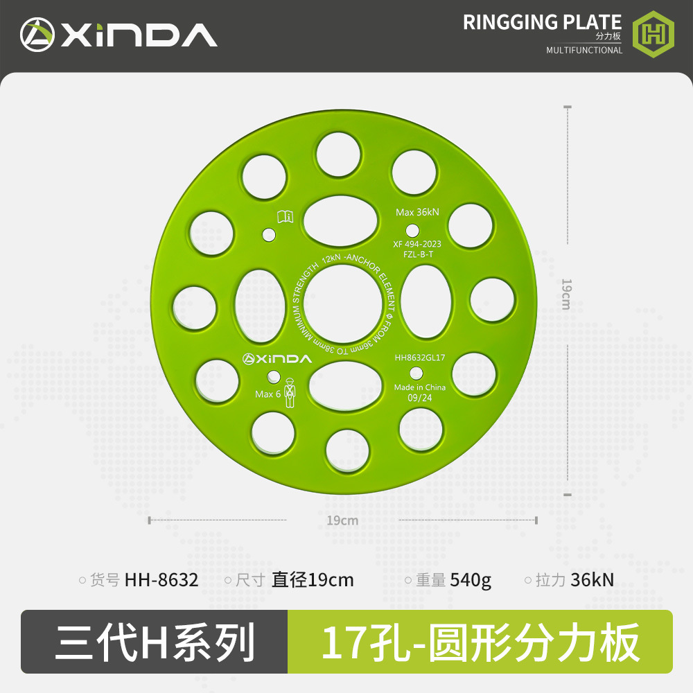Placa circular de modelado de fuerza de tercera generación con 17 orificios.