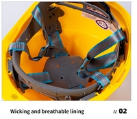 Casques de sécurité construction livraison rapide enfants sécurité pe bouclier casque pour la construction sécurité travail industrie enfant protection de la tête