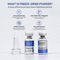Ensemble de poudre lyophilisée de peptide de cuivre bleu GHK Cu personnalisé OEM pour raffermir et lutter contre le vieillissement de la peau, soin du visage, soin de la peau