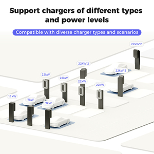 Borne de recharge commerciale pour véhicules électriques DLB <span class=keywords><strong>7</strong></span>,<span class=keywords><strong>4</strong></span> <span class=keywords><strong>kW</strong></span> RFID Type 2 UKCA RS485 LoRa OCPP 1.6J Station de recharge intelligente AC pour véhicules électriques - Product Image 5