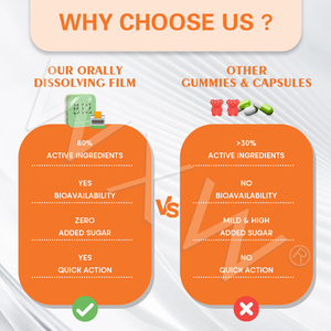 Película Oral Vegana de Vitamina B12 OEM/ODM, Refuerza el Sistema Inmunológico y Suplementa Vitaminas, Tiras Sublinguales de Acción Rápida - Product Image 6