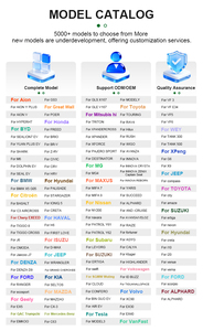 พรมปูพื้นรถยนต์ 5 มิติ สำหรับมิตซูบิชิ เอ็กซ์แพนเดอร์ รุ่น RHD ป้องกันทุกสภาพอากาศ ขนาดสั่งทำพิเศษ จาก SONSANG Wholesale - Product Image 6