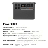 Nuevo Banco de Energía Original Power 2000 de 140W GaN con Entrada de CA, 2 kWh, Fuente de Alimentación para Exteriores, Silencioso, 7A USB-C