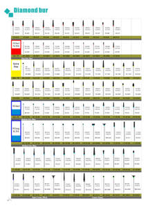 Fraises de meulage diamantées de haute qualité, fournisseur professionnel de porte-fraises diamantées - Product Image 5