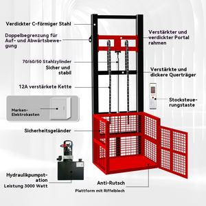 מעלית מספריים חשמלית שולחנות הידראוליים - Product Image 4