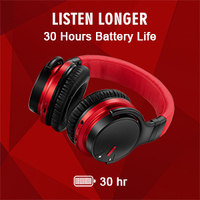 Headphone Nirkabel Peredam Kebisingan Aktif Over Ear BT dengan Mikrofon Terintegrasi untuk Perjalanan, Rumah, dan Gym