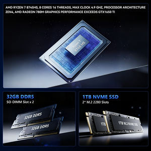 Mini PC AMD <span class=keywords><strong>Ryzen</strong></span> 7 8845HS/8745HS con Altavoces Dobles de 5W |   32GB DDR5 1TB SSD |   Computadora de Escritorio Triple 4K para Juegos con WiFi 6E - Product Image 3
