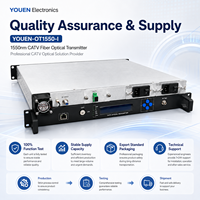 Transmisor Óptico Interior YOUEN-OT1550-I de 1550nm, Transmisor de Fibra Óptica CATV con Control AGC para Redes FTTH