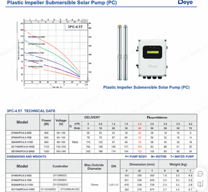 Deye 1.5hp <b>Solar</b> Submersible <b>Pump</b> 3C1100/PC4.5-165D 3600W AC Hybrid Controller for Agricultural Farm Irrigation 3C1100/PC4.5-165 - Product Image 6
