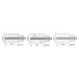 FISCHER - 90274 Tige filetée en acier galvanisé grade 5.8 - EAN 4006209902745 ANCHORS FIXATIONS CHIMIQUES - Product Image 2