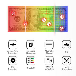 Compteur de billets de banque sous vide, mini machine de comptage mixte - Product Image 3