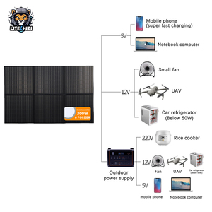 Stazione di Energia Solare Portatile ad Alta Efficienza con Pannelli OEM, Pannello Solare Flessibile Pieghevole 6 Volte da 300W per Ricarica Esterna - Product Image 6