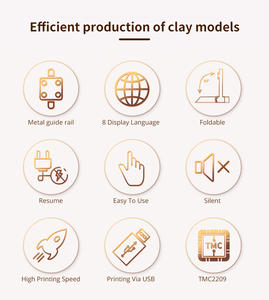 Impresora 3D de Arcilla Cerámica Automática de Alta Velocidad TRONXY MOORE 2 PRO, 255*255*260 mm, Diseño Plegable, Nueva, con 1 Año de Garantía - Product Image 2