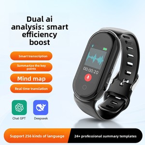 Penna Digitale Intelligente S36A con AI Vocale, Riduzione del Rumore HD WAV, Trascrizione e Traduzione per Verbali di Riunioni - Product Image 5