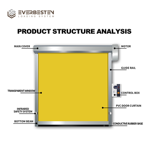 Puerta Rápida Enrollable Everbesten de Alta Velocidad <span class=keywords><strong>Sin</strong></span> Barras Antiviento para Uso en Centros Logísticos y Fábricas Interiores - Product Image 4