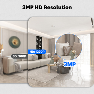 Caméra intelligente WiFi MOES Tuya pour intérieur, 3MP HD, panoramique 360° °   Inclinaison 180° °   Surveillance à domicile Compatible avec Alexa <span class=keywords><strong>Google</strong></span> Home - Product Image 4
