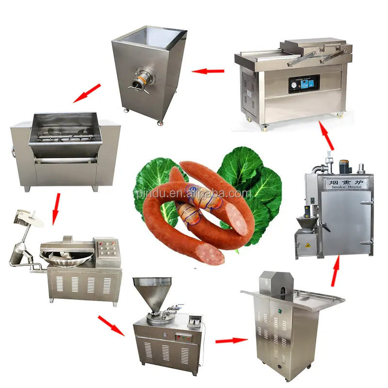 Высококачественная машина для переработки мяса и сосисок/линия по производству сосисок из нержавеющей стали/машина для изготовления сосисок
