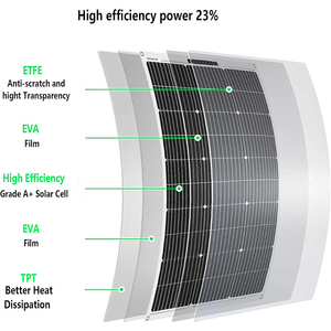 แผงโซลาร์เซลล์แบบยืดหยุ่นพกพาได้ Alecter คุณภาพสูง 100W-1000W ผลิตจากซิลิคอนโมโนคริสตัลไลน์ ประสิทธิภาพ 22% ได้รับการรับรองมาตรฐาน CE TUV รับประกัน 12 เดือน - Product Image 5