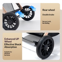 Multifunktionaler Abnehmbarer Haustier-Kinderwagen mit Stoßdämpfung, Universalrädern, Faltbarer Aluminium-Haustiertransportkorb mit Aufbewahrungsnetz
